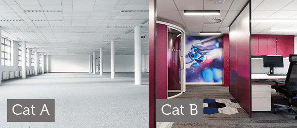 cat a fit out